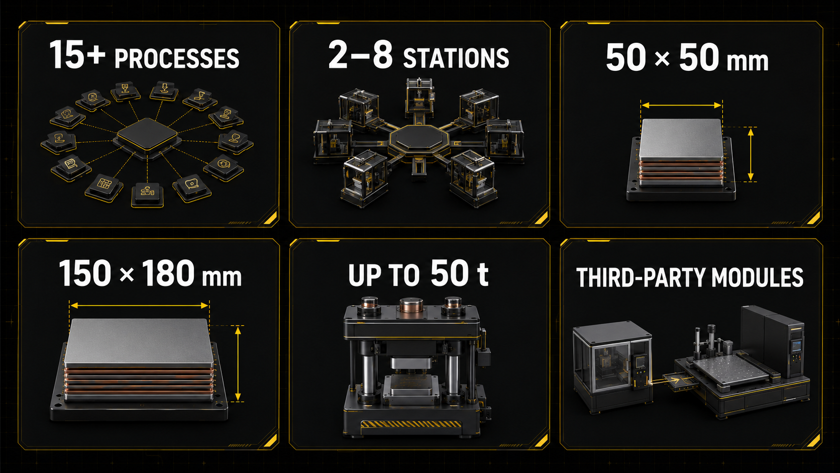 Key technical figures of the Next Gen Line modular battery stacking platform